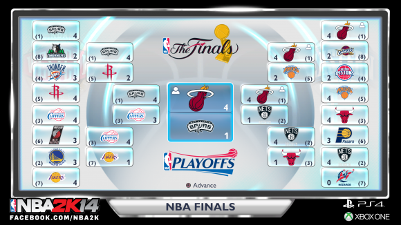 NBA2K14_PS4_playoff_tree