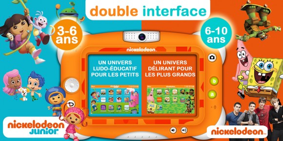 Double-interface