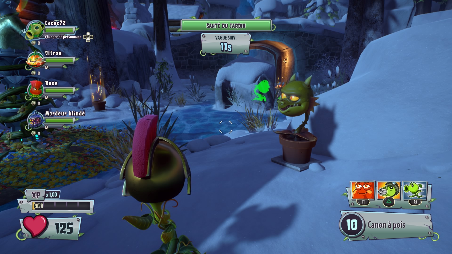 Instructions for Authors visual data 5