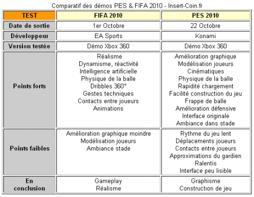 fifa-pes-2010-foot.png