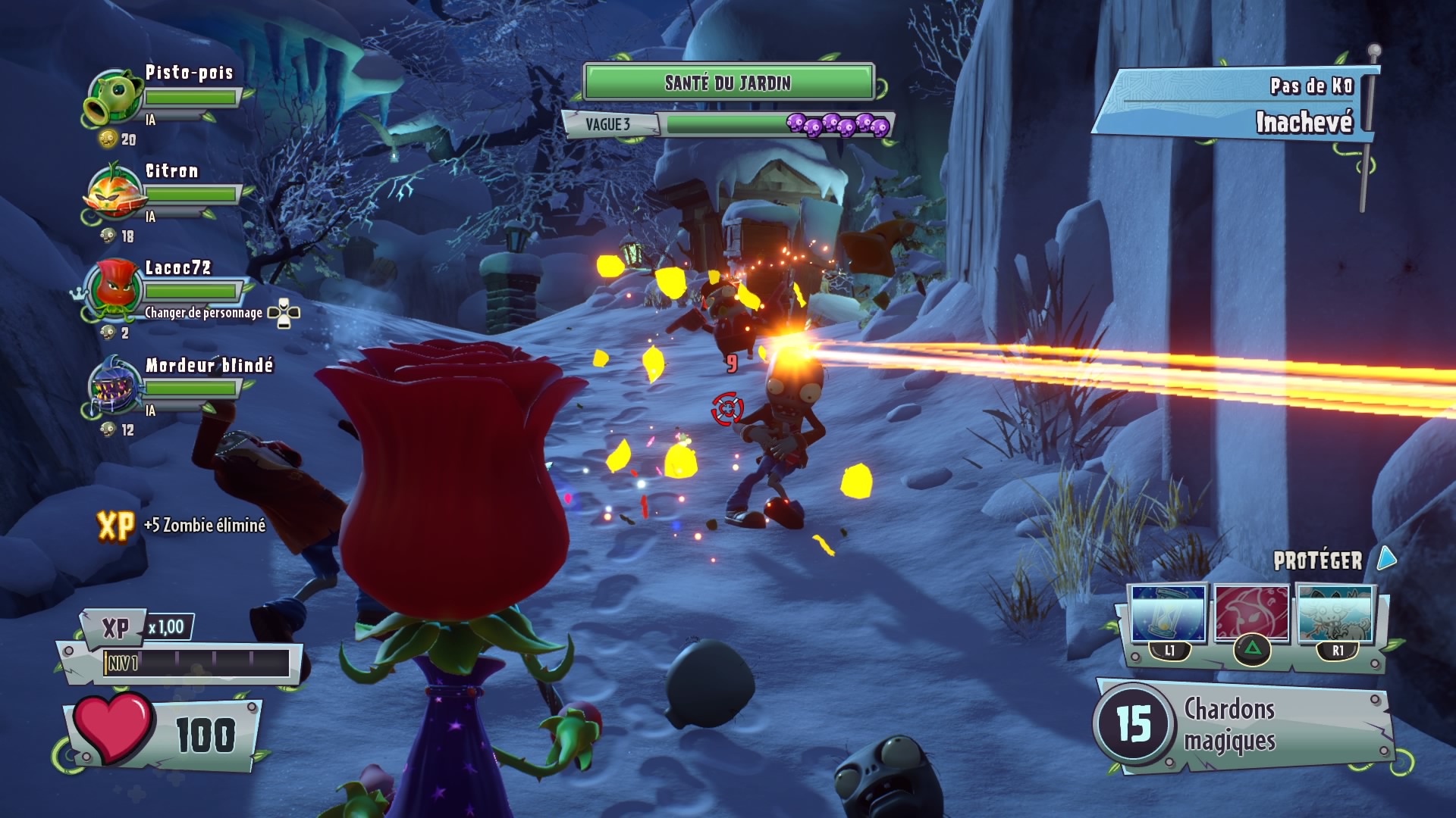 Instructions for Authors visual data 8